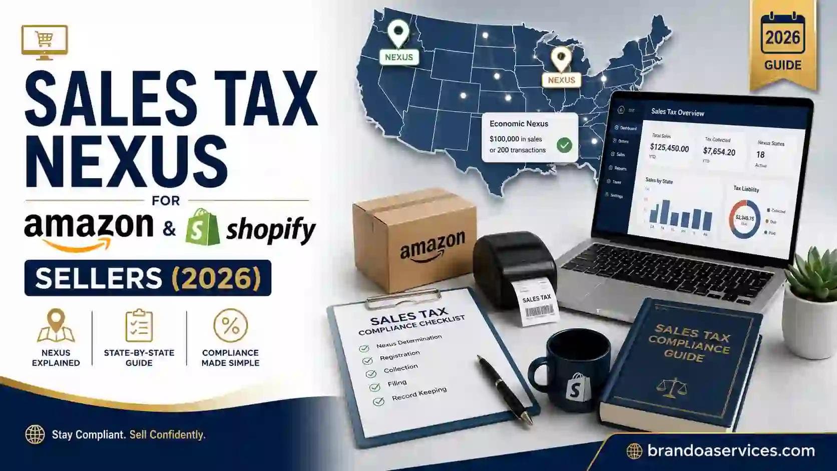 Sales Tax Nexus for Amazon & Shopify Sellers (2026)